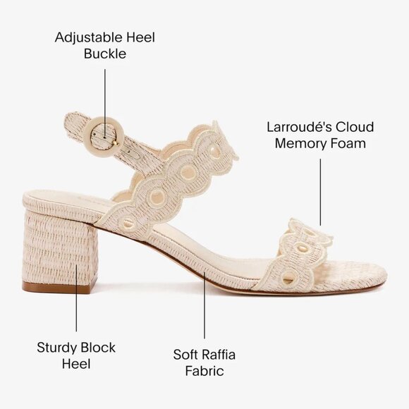 Larroude D’Orsay Pumps - Picture 2 of 10